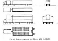 Рис. 71. Демонстрационный зал