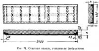 Рис. 71. Опытная панель, утепленная фибролитом