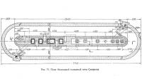 Рис. 71. План бессводной кольцевой печи Смирнова