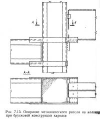 Рис. 7.13. Опирание металлического ригеля на колонну при брусковой конструкции каркаса