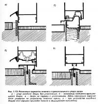 Рис. 7.13. Различные варианты нижнего горизонтального упора двери