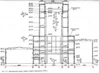 Рис. 7.17. Металлический каркас главного корпуса Березовской ГРЭС-1