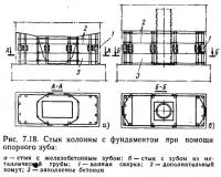 Рис. 7.18. Стык колонны с фундаментом при помощи опорного зуба