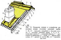 Рис. 72. Покрытие конька и устройство воротника вокруг оголовка дымовой трубы