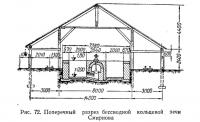 Рис. 72. Поперечный разрез бессводной кольцевой печи Смирнова