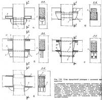 Рис. 7.21. Стык продольной распорки с колонной при шаге 6 м