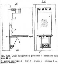 Рис. 7.22. Стык продольной распорки с колонной при шаге 12 м