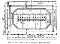 Рис. 73. План бессводной кольцевой печи Гипросельстроя