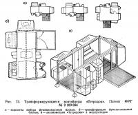 Рис. 73. Трансформирующиеся контейнеры «Тетродон»