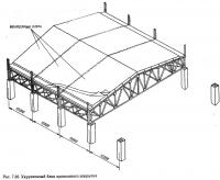 Рис. 7.30. Укрупненный блок кровельного покрытия
