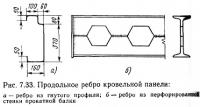 Рис. 7.33. Продольное ребро кровельной панели