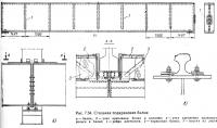 Рис. 7.34. Стальная подкрановая балка