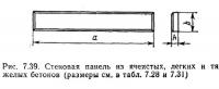 Рис. 7.39. Стеновая панель из ячеистых, легких и тяжелых бетонов