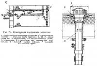 Рис. 7.4. Конструкция внутреннего водостока