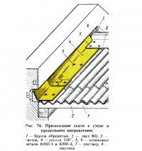 Рис. 74. Примыкание ската к стене в продольном направлении