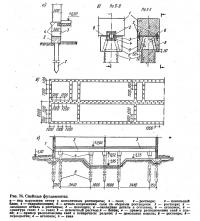Рис. 74. Свайные фундаменты