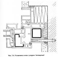 Рис. 7.4. Установка окна с упором (четвертью)