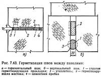 Рис. 7.43. Герметизация швов между панелями