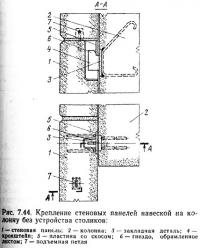 Рис. 7.44. Крепление стеновых панелей навеской на колонну без устройства столиков