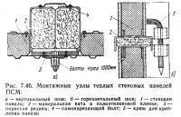 Рис. 7.46. Монтажные узлы теплых стеновых панелей ПСМ