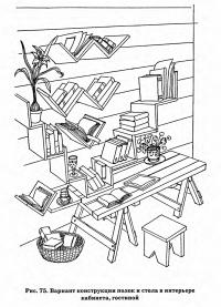 Рис. 75. Вариант конструкции полок и стола в интерьере кабинета, гостиной