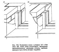 Рис. 7.6. Установка окна с упором и без него