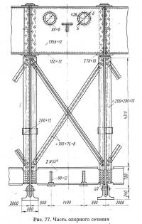 Рис. 77. Часть опорного сечения