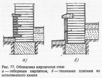 Рис. 77. Облицовка кирпичных стен