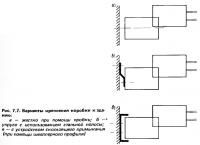 Рис. 7.7. варианты крепления коробки к зданию