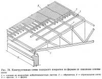 Рис. 78. Конструктивная схема холодного покрытия по фермам со сквозным основанием