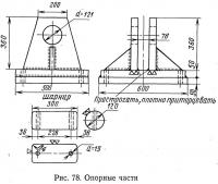 Рис. 78. Опорные части