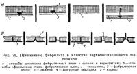 Рис. 78. Применение фибролита в качестве звукопоглощающего материала