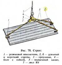 Рис. 78. Строп