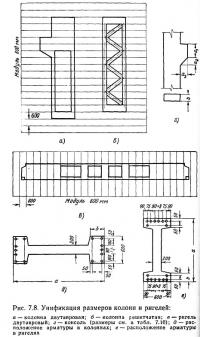 Рис. 7.8. Унификация размеров колонн и ригелей