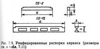 Рис. 7.9. Унифицированные распорки каркаса