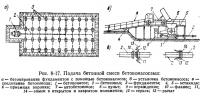 Рис. 8-17. Подача бетонной смеси бетононасосами