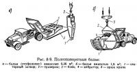 Рис. 8-9. Полноповоротные бадьи