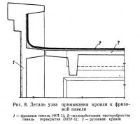 Рис. 8. Деталь узла примыкания кровли к фризовой панели