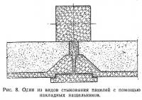 Рис. 8. Один из видов стыкования панелей с помощью накладных нащельников