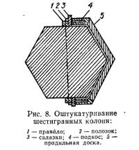 Рис. 8. Оштукатуривание шестигранных колонн