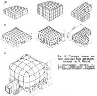 Рис. 8. Примеры пневматических оболочек типа параллелепипедов