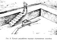 Рис. 8. Ручная разработка карьера ступенчатым способом