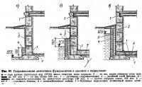 Рис. 80. Гидроизоляция лепточных фундаментов в зданиях с подвалами