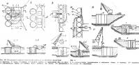 Рис. 80. Последавательность возведения причала из оболочек диаметром