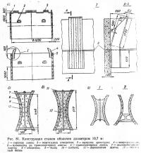 Рис. 81. Конструкция стыков оболочек диаметром 10,7 м