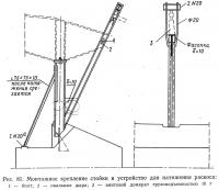 Рис. 81. Монтажное крепление стойки и устройство для натяжения раскоса