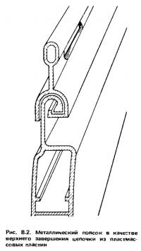 Рис. 8.2. Металлический поясок в качестве верхнего завершения цепочки из ппастмассовых пластин