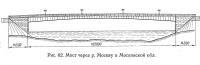 Рис. 82. Мост через р. Москву в Московской области