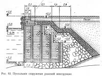 Рис. 83. Причальное сооружение ряжевой конструкции