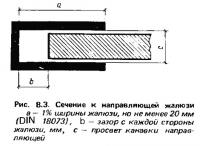 Рис. 8.3. Сечение к направляющей жалюзи